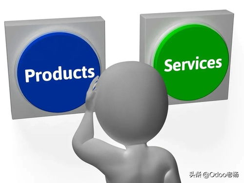 免費(fèi)開源erp odoo14產(chǎn)品檔案設(shè)置應(yīng)用教程